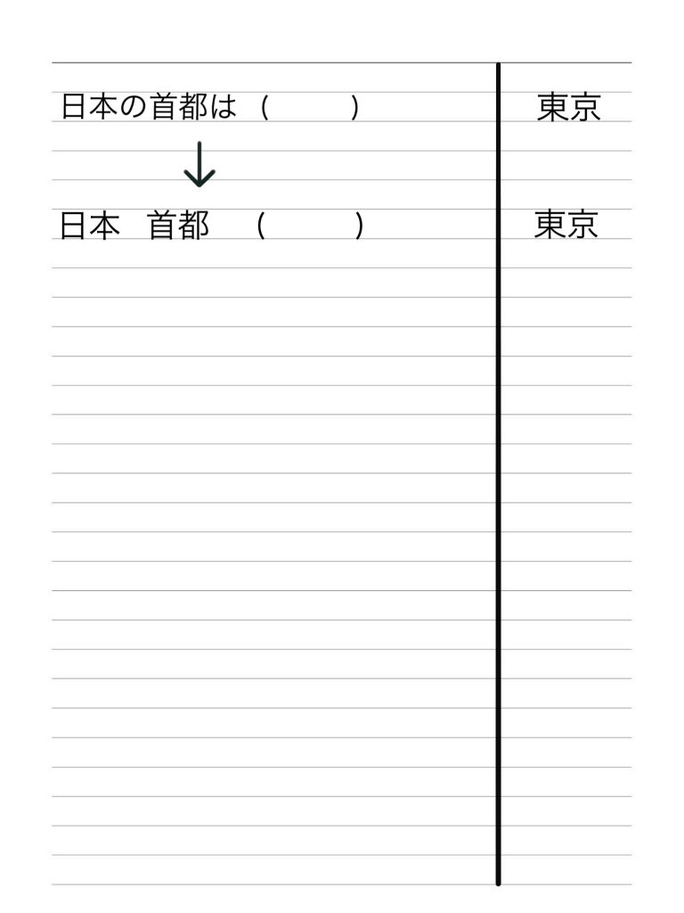 独学で合格した私のCFP試験勉強法(他の資格試験でも使えます)